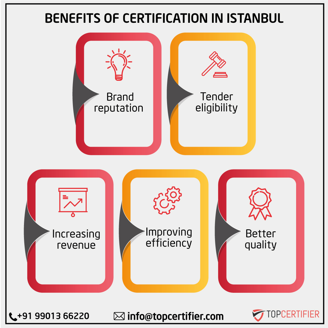 istanbul certification in Turkey