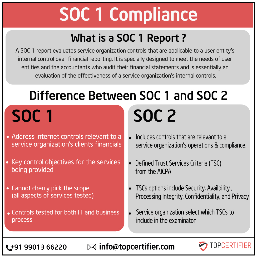 soc_1 certification in turkey